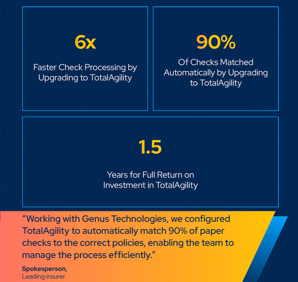 Social_Stat_InsurerCaseStudyR1